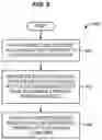 Fig. 09 - Ultraviolet light emitting disinfecting device