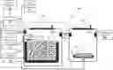 Fig. 01 - STERILIZATION PROCESS, SYSTEM AND PRODUCT INCLUDING MOLECULAR MOBILITY ENHANCER