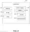 Fig. 03 - Dry fog generator