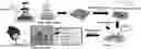 Fig. 01 - ENGINEERING A NATURALLY-DERIVED ADHESIVE AND CONDUCTIVE CARDIO-PATCH