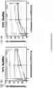 Fig. 10 - ENGINEERING A NATURALLY-DERIVED ADHESIVE AND CONDUCTIVE CARDIO-PATCH