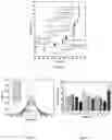 Fig. 08 - SYSTEMS AND METHODS FOR MAKING BIOMATERIALS WITH TARGET PROPERTIES