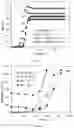 Fig. 16 - SYSTEMS AND METHODS FOR MAKING BIOMATERIALS WITH TARGET PROPERTIES