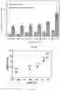 Fig. 18 - SYSTEMS AND METHODS FOR MAKING BIOMATERIALS WITH TARGET PROPERTIES