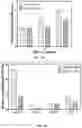 Fig. 19 - SYSTEMS AND METHODS FOR MAKING BIOMATERIALS WITH TARGET PROPERTIES