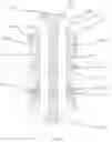 Fig. 14 - Manifold