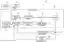 Fig. 01 - Contextual adjustment of insulin absorption curves