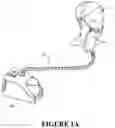 Fig. 02 - Control of flow and/or pressure provided by breathing apparatus