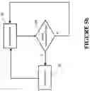 Fig. 08 - Control of flow and/or pressure provided by breathing apparatus