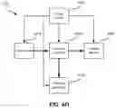 Fig. 08 - Two-way communications in a medical device