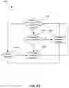 Fig. 10 - Two-way communications in a medical device