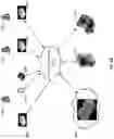 Fig. 11 - Two-way communications in a medical device