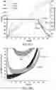 Fig. 10 - GAS DELIVERY DEVICES