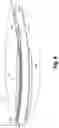 Fig. 05 - Balloon catheter