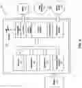 Fig. 05 - Optimized intrathecal drug delivery