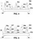 Fig. 03 - MICRONEEDLE ARRAYS AND METHODS FOR MAKING AND USING