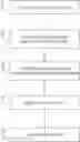 Fig. 01 - LEAD TEMPLATE AND METHOD OF USE AT A SPINAL TREATMENT SITE