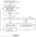 Fig. 08 - Systems for treating disordered breathing by comparing stimulated and unstimulated breathing