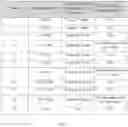Fig. 02 - Method for calibration of transcutaneous nerve stimulator