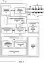 Fig. 03 - Thermometric-R2R combinational DAC architecture to improve stimulation resolution
