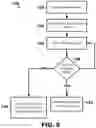 Fig. 09 - VfA cardiac resynchronization therapy