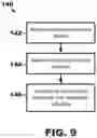 Fig. 10 - VfA cardiac resynchronization therapy