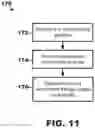 Fig. 12 - VfA cardiac resynchronization therapy