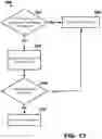 Fig. 14 - VfA cardiac resynchronization therapy