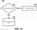 Fig. 15 - VfA cardiac resynchronization therapy