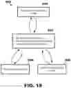 Fig. 20 - VfA cardiac resynchronization therapy