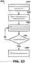 Fig. 24 - VfA cardiac resynchronization therapy