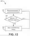 Fig. 14 - Capture in ventricle-from-atrium cardiac therapy