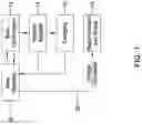 Fig. 02 - Cardiac beat classification to avoid delivering shock during ventricular repolarization