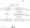 Fig. 04 - Methods, systems, and devices for post-birth recovery