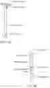 Fig. 04 - Photobiomodulation therapy device accessories
