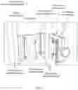 Fig. 08 - Photobiomodulation therapy device accessories
