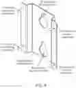 Fig. 09 - Photobiomodulation therapy device accessories