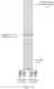 Fig. 12 - Photobiomodulation therapy device accessories