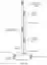 Fig. 16 - Photobiomodulation therapy device accessories