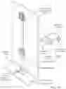 Fig. 20 - Photobiomodulation therapy device accessories