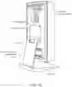 Fig. 26 - Photobiomodulation therapy device accessories