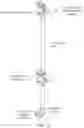 Fig. 32 - Photobiomodulation therapy device accessories