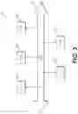 Fig. 07 - Systems and methods for processing digital images for radiation therapy