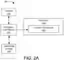 Fig. 03 - SIMULATING A SPLIT-BELT WITH A SINGLE-BELT TREADMILL