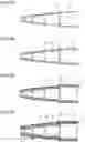 Fig. 04 - Golf shaft