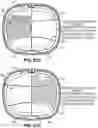Fig. 46 - GOLF BAG WITH FOLD OUT CRUSH ZONE