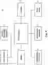 Fig. 05 - SYSTEM FOR ANALYZING GOLF CLUB SELECTION, SWING CHARACTERISTICS, AND GOLF COURSE PLAYABILITY