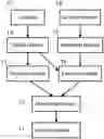 Fig. 01 - ADAPTABLE EXERCISE SYSTEM AND METHOD