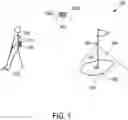 Fig. 02 - METHOD AND SYSTEM FOR GOLF TRAINING