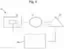 Fig. 04 - METHOD AND SYSTEM FOR IMPROVED MEASUREMENT OF THE TIME OF PASSAGE ON A TIMEKEEPING LINE